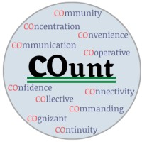 Count logo - Similar company to Gopush Consulting