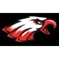 Argyle Independent School Dst