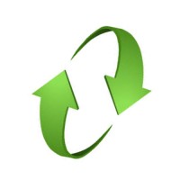Sign Right Companies logo - Similar company to Premier Sign Systems, Llc