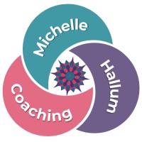 MH Coaching Services logo - Similar company to Uxmmersive