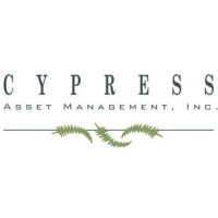 Cypress Asset Management logo - Similar company to Cypress Communities