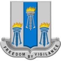 Bravo Company, 502D Military Intelligence Battalion, 201St E-Mib