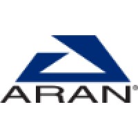 Aran International Ltd logo - Similar company to Aran Sa
