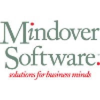 Mindover Software logo - Similar company to Custom Software Lab