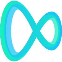 DevOps Notts logo - Similar company to Capio Pro
