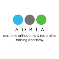 AORTA Australia logo - Similar company to Agtechdata Pty Ltd