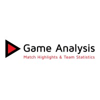 Game Analysis logo - Similar company to Quantify · Data Driven Solutions