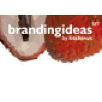 branding ideas promotional products logo - Similar company to Go Creative Studios Llc