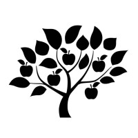 Applo