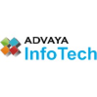 Advaya Infotech Pvt. Ltd. logo - Similar company to Advaya Softech Pvt Ltd