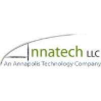Annatech