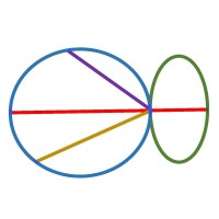 Prosinno Private Limited logo - Similar company to Ubites Technologies Private Limited