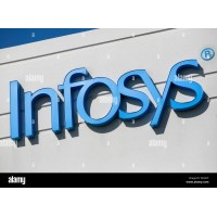 Infosy Company logo - Similar company to Efficient Fire And Security Solutions Private Limited