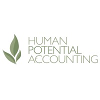 Human Potential Accounting