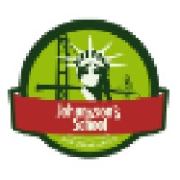 Johansson's School logo - Similar company to Széchenyi Programiroda Nonprofit Kft.