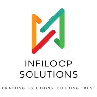 Infiloop Solutions logo - Similar company to Infinite Loop