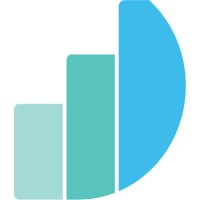 Divvy Up, Inc. logo - Similar company to Vowlá
