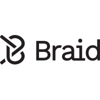 Braid Capital logo - Similar company to Indycal Holdings Llc