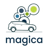 GNSS MAGICA Project logo - Similar company to Rtk System- Sklep Ze Sprzętem Geodezyjnym