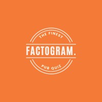 Factogram. logo - Similar company to Lost D.O.O.