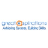 Great Aspirations logo - Similar company to Learnswift