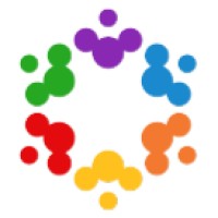 #MUVL e.V. – Verein zur Förderung des Miteinander und Voneinander Lernens logo - Similar company to Possibly.At