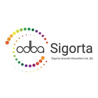 Adba Sigorta logo - Similar company to Collabrity.Co