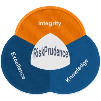 RiskPrudence logo - Similar company to Acfe German Chapter