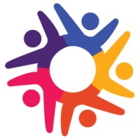 humanGage