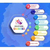 Healthcare Marketing logo - Similar company to Lab Medica Healthcare Llp