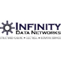 Infinity Data Networks, Inc logo - Similar company to Farsight Security, Inc.