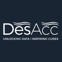 DesAcc logo - Similar company to Multiple