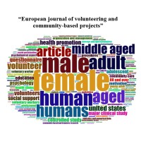 European journal of volunteering and community-based projects logo - Similar company to Ifkad