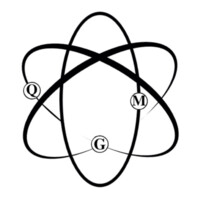 Quantum Group Marketing logo - Similar company to Led Funding Llc