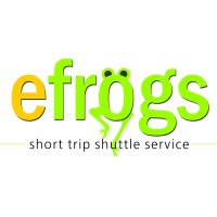 Efrogs Dallas