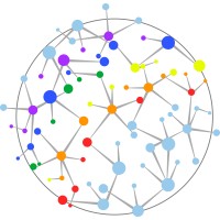 Spectroscopy & Data Science logo - Similar company to Hp Spectroscopy