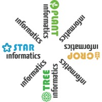 Star Informatics / Delphinai Corporation
