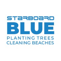 Starboard Blue logo - Similar company to Starboard