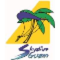 Skydive Guam Inc.