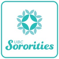 UBC Sororities logo - Similar company to Watson Board Advisors