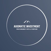 Axiomatic Investment