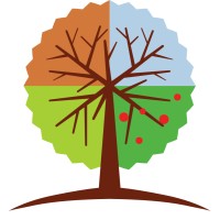 CAML Academy logo - Similar company to Cubelets