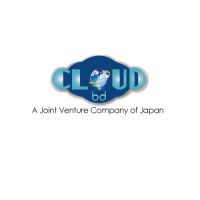 Cloud Japan International (BD) Limited logo - Similar company to Innovizz Technologies Limited