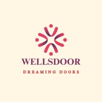 WELLSDOOR logo - Similar company to Blankbot Technologies