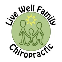 Live Well Family Chiropractic Ajax logo - Similar company to Top Boss Affiliates