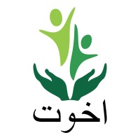 Akhuwat Foundation Loans logo - Similar company to Million Dollar Results Training