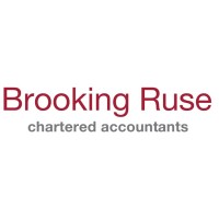 Brooking Ruse logo - Similar company to Resultados Do Bem