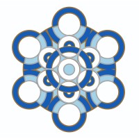Info Science Ai Llc