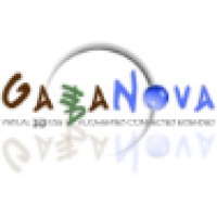 Gaeanova - We Change The Way We Work Online - Immersive&Interactive Relationship Management Platform