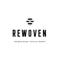 Rewoven logo - Similar company to Twyg